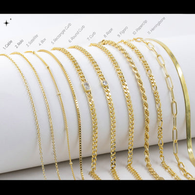 Bracelet Rolo en Argent massif - Petite Vagabonde